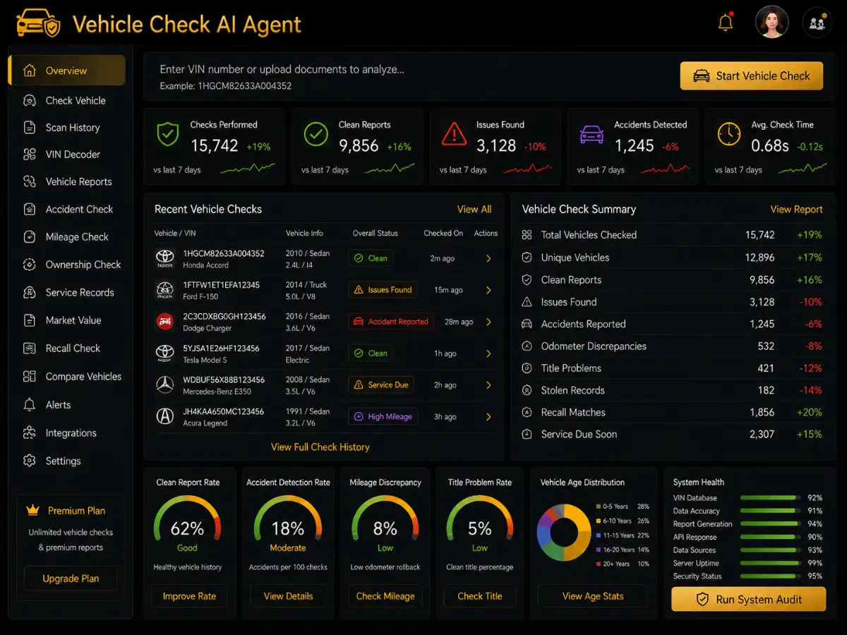vehiclecheck.app AI vehicle check app — VIN history and risk dashboard preview